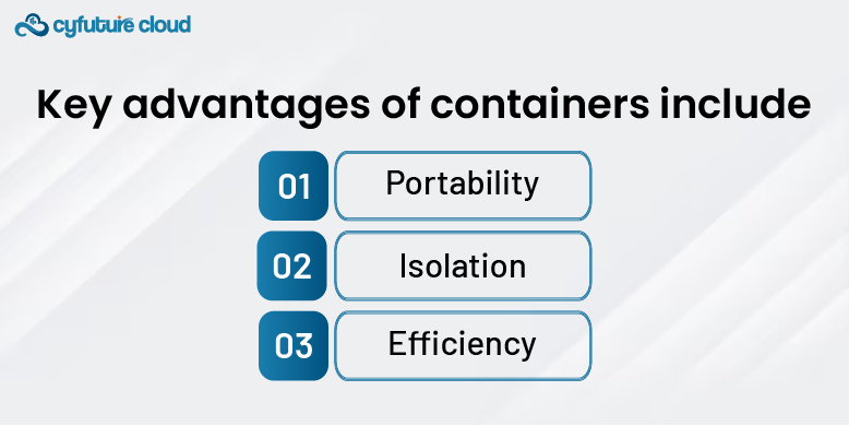 Key advantages of containers include 